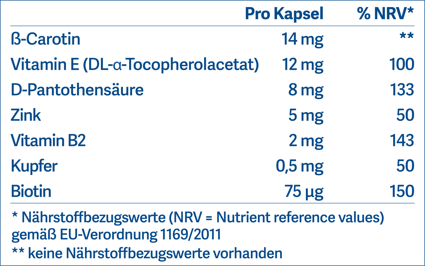 Beta-Carotin+ - Belnutris