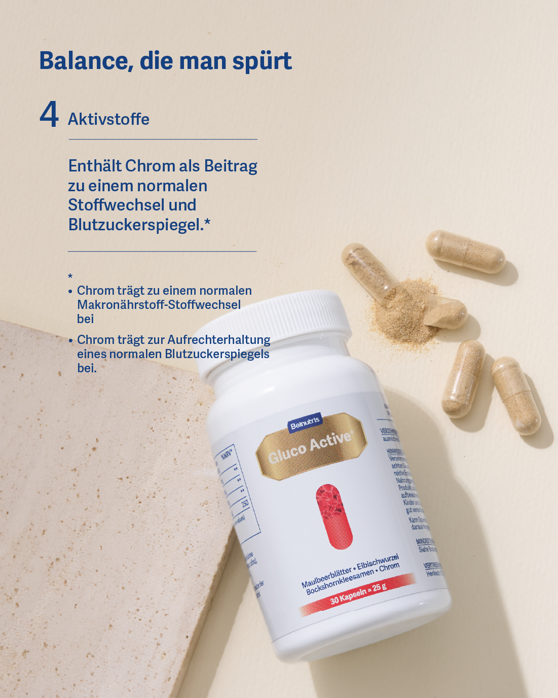 Gluco Active+ - Belnutris