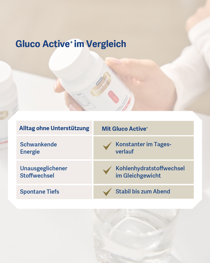 Gluco Active+ - Belnutris