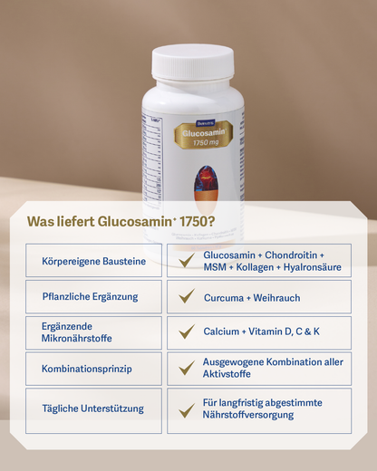 Glucosamin+ 1750 mg - Belnutris